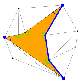 Esquinas de un pseudo-triángulo unidas por una cadena