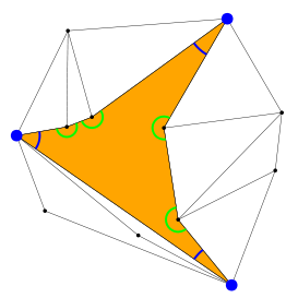 Una figura geométrica que nunca te enseñaron: El pseudo-triángulo