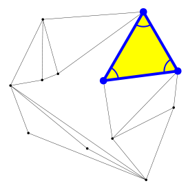 Triángulo visto como pseudo-triángulo