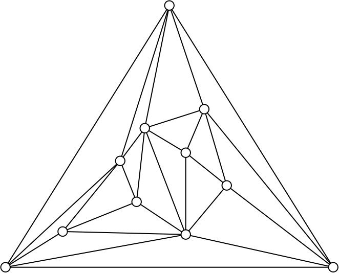 Triangulación del conjunto de puntos de la figura anterior.