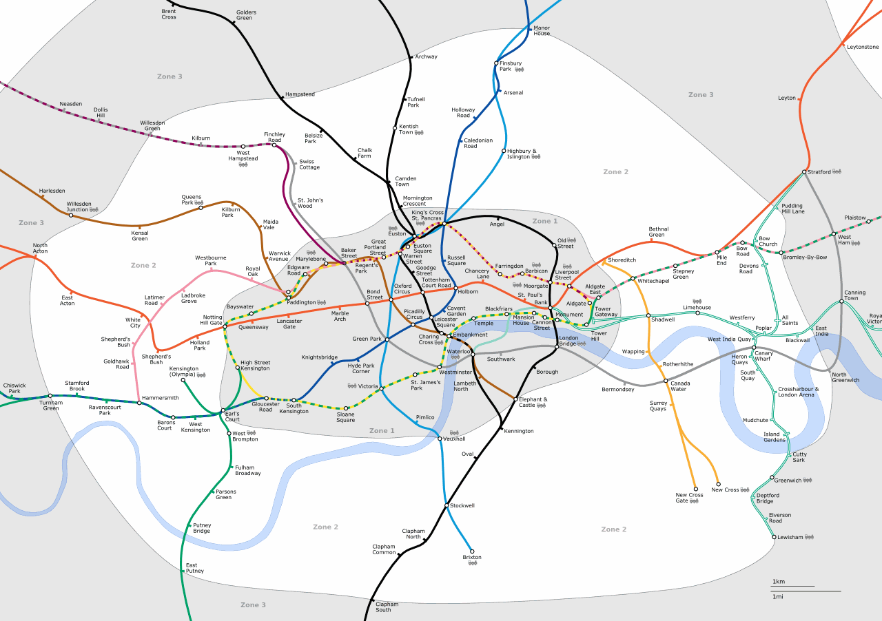 Red de metro de Londres